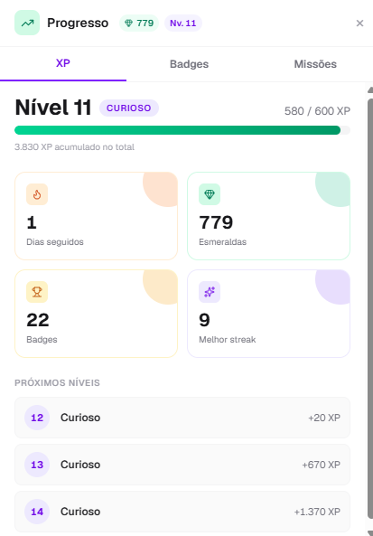 Progresso, XP e esmeraldas